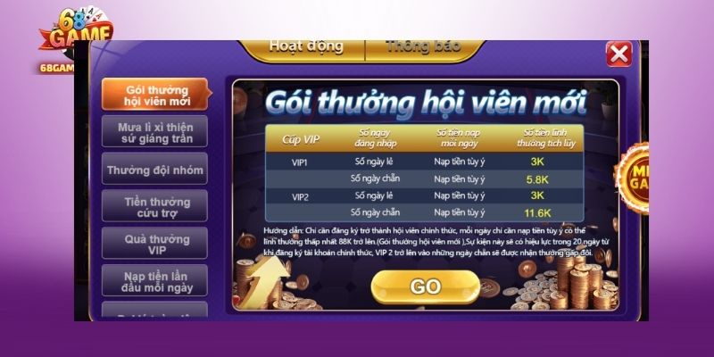 Biết cách nhận biết đường link 68 Game Bài là rất quan trọng