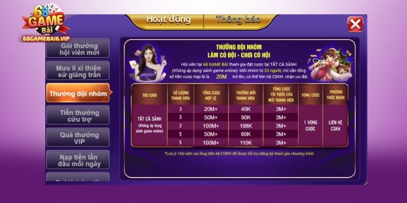 Cách phòng chống gian lận tại 68 GAME BÀI