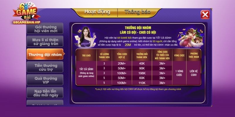 Có thể đăng nhập 68 Game Bài cùng 1 lúc trên nhiều thiết bị được hay không?