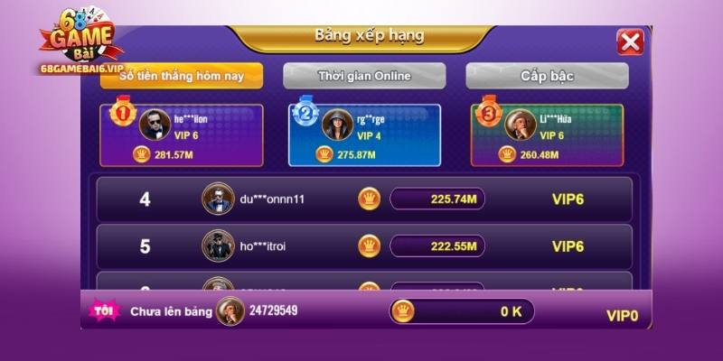 Lý do cần biết cách khiếu nại tại 68 GAME BÀI