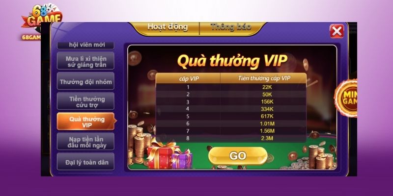 Lý do cần biết cách vào 68 Game Bài không bị chặn