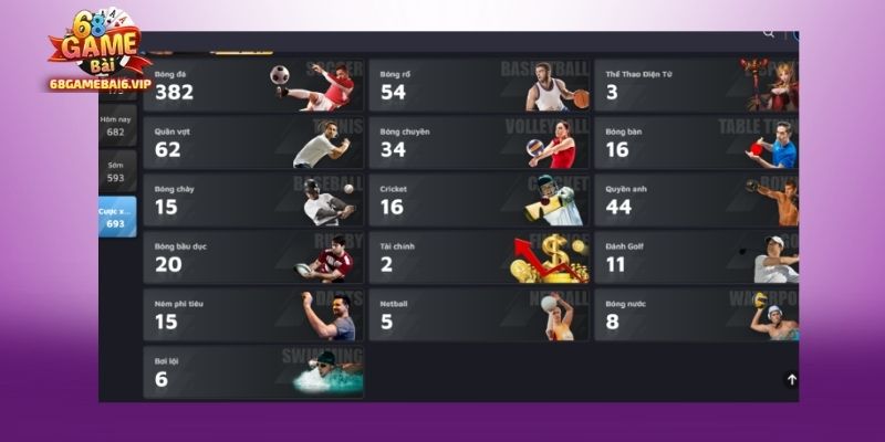 Trải Nghiệm Công Nghệ Hiện Đại Khi Cá Cược