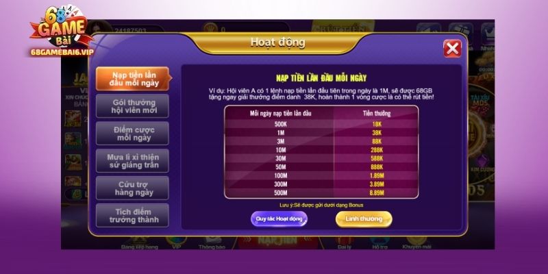 Yêu cầu kỹ thuật khi đăng ký 68 Game Bài - Về thiết bị